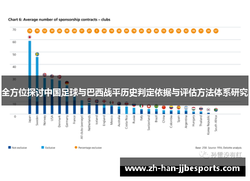 全方位探讨中国足球与巴西战平历史判定依据与评估方法体系研究