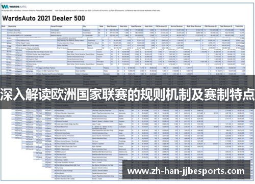 深入解读欧洲国家联赛的规则机制及赛制特点