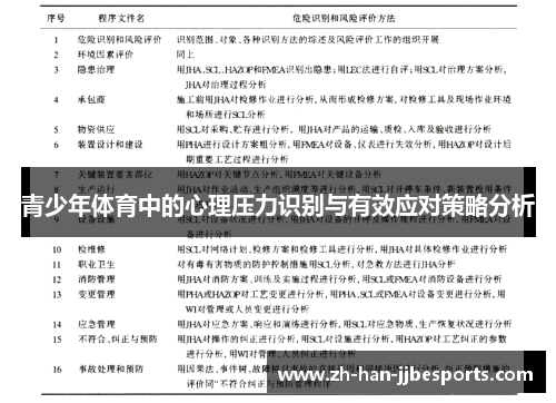 青少年体育中的心理压力识别与有效应对策略分析